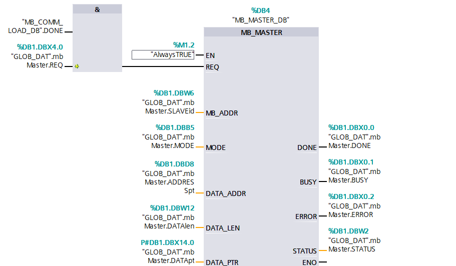 tia portal programming plc